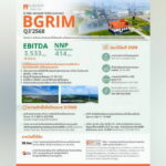 บี.กริม เพาเวอร์ กำไรสุทธิไตรมาส 3/68 เติบโตแข็งแกร่ง ลูกค้าอุตสาหกรรมขยายตัวต่อเนื่อง-ต้นทุนก๊าซลดลงหนุนผลประกอบการ