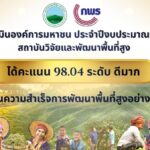 สวพส. ได้รับผลการประเมินการดำเนินงานองค์การมหาชน ประจำปีงบประมาณ พ.ศ. 2568 จากสำนักงาน ก.พ.ร. ด้วยคะแนนรวม 98.04 ระดับ “ดีมาก”