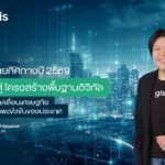 จีไอเอส เผยทิศทางปี 2569 เดินหน้าดัน GIS สู่ “โครงสร้างพื้นฐานดิจิทัล” ชู 6 กลไกขับเคลื่อนเศรษฐกิจ เสริมศักยภาพแข่งขันของประเทศ