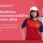 The 1 Insight เผยอินไซต์การใช้จ่ายของแฟนบอลในไทยช่วงฟุตบอลโลก 2026 ชี้ฟุตบอลโลกจุดกระแสเชียร์ร้อนแรงในไทย กระตุ้นยอดใช้จ่ายพร้อมดึงผู้บริโภคหน้าใหม่เข้าสู่หมวดสินค้ากีฬา
