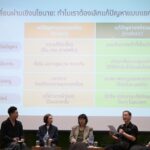 แนะ “ครอบครัว-โรงเรียน-ชุมชน” ร่วมสร้างพื้นที่ปลอดภัยให้เด็ก