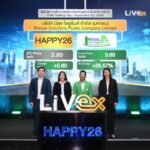 มีสุข โซลูชั่นส์ “HAPPY26” เปิดเทรดวันแรก LiVEx ราคา 3.60 บาท เพิ่มขึ้น 28.57% ดันมาร์เก็ตแคปแตะ 435.96 ลบ. สะท้อนความเชื่อมั่นนักลงทุน “เฉลิม ทองสุข” ตั้งเป้าเติบโตต่อเนื่องทุกมิติ พร้อมปักธงเข้าตลาด mai ภายในปี 2571