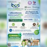 ไอเดียรักษ์โลกของคุณ…อาจเป็นธุรกิจตัวต่อไป!